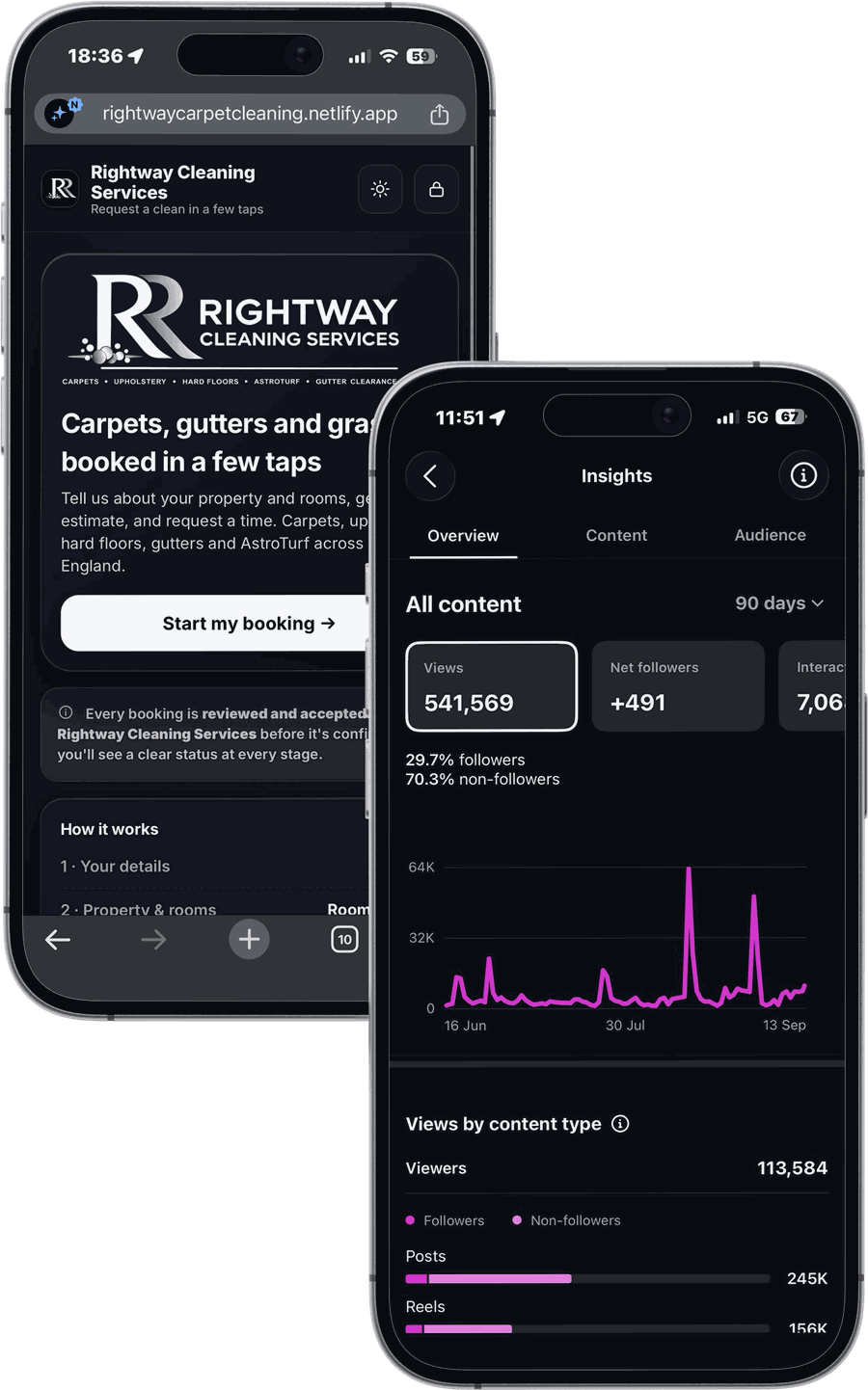 Two phones: a booking system we built for Rightway Cleaning Services, and the account insights for a client we manage.