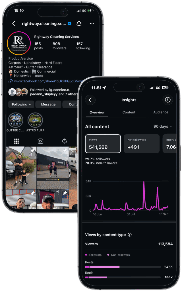 Two phones: a client’s Instagram profile, and the account insights for the same account over ninety days.